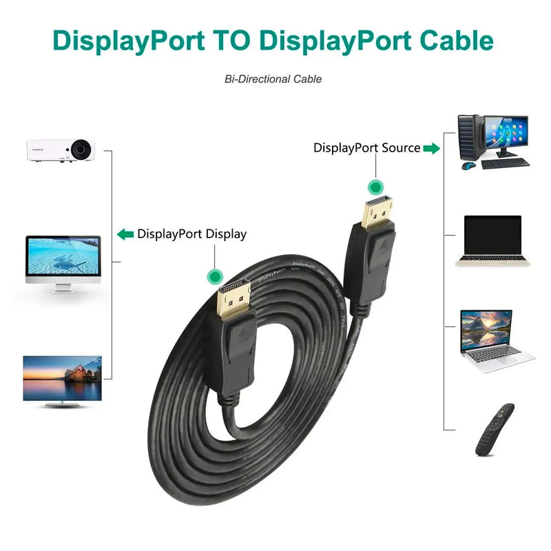 CABO  Displayport    x   Displayport  - Video Audio